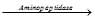 Life Processes Class 10 Notes Science Chapter 5